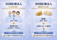 医療法人における「社団」と「財団」の違い