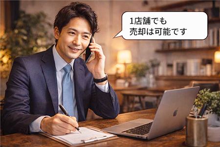 美容室のM&A完全ガイド