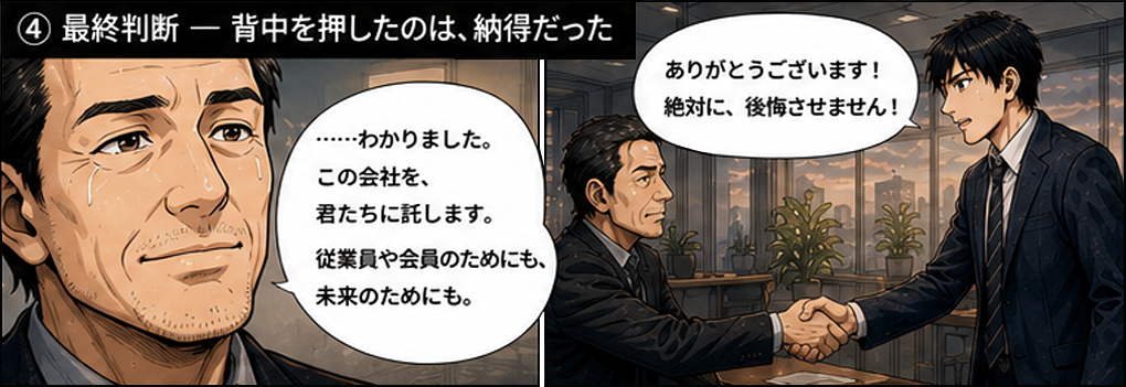 わかりました、この会社を君たちに託します、従業員や会員のためにも未来のためにもと最終判断。絶対に後悔させませんと握手。株式譲渡契約書にサインが交わされ、すべての条件が整い契約書にサインが交わされた。長かった戦いが、ついに終わった。