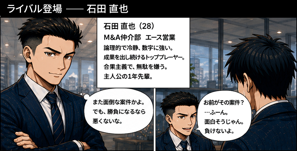 損益トントンってつまり儲かってないってことだろ、こんなの売れるわけないじゃん、時間のムダだよ正直と石田の冷たい第一声。でも現地を見てみないとわからないと反論する佐藤。