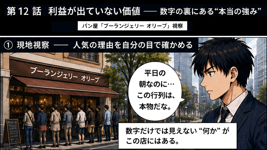 平日の朝なのに行列が続くパン屋ブーランジェリーオリーブを現地視察する佐藤。数字だけでは見えない何かがこの店にはあると感じる。オーナーから毎日食べたくなる普通のパンを大事にしてきた、地元の人に支えられて24年やってこれた、それが誇りだと聞く。だからこそ手放すのが寂しいんですねと寄り添う佐藤。