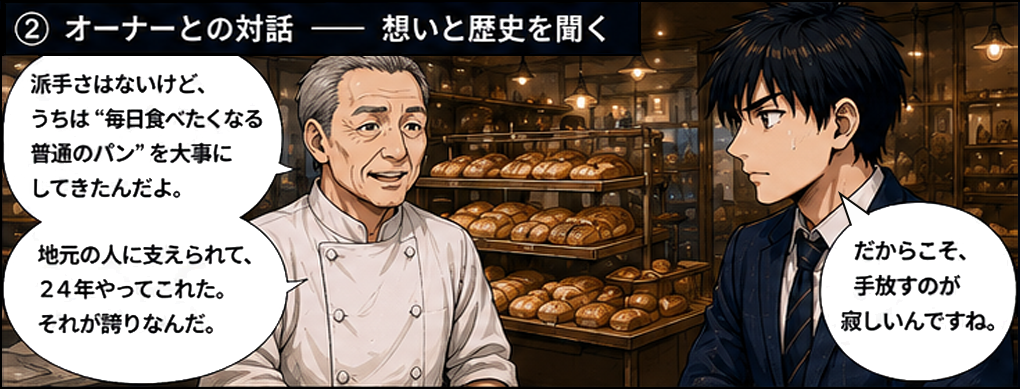 オーナーはいつもお客さん第一って言ってくれます、ここで働くのが本当に楽しいと従業員の声。人が辞めない店は、価値がある店だ。数字の裏には、いつも人の想いがある。