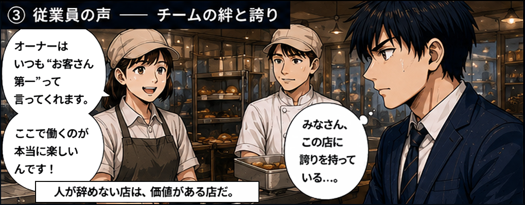 常連客の主婦からこの食パンは本当においしい、うちの子どもはここのパンしか食べないよ。近所のカフェ店主からオリーブさんのパンがあるからうちの店も成り立ってます。地域のイベント担当者から必ず協力してくれる、なくてはならない存在です。地域からの信頼・知名度は他のパン屋には簡単に真似できない価値。
