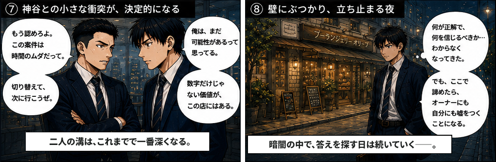理想論はいいけど、M&Aはボランティアじゃない、売れなきゃ意味がない、きれいごとでオーナーを幸せにできると思うなよとライバルの冷たい言葉。効率だけを求めて価値のあるものを切り捨てるのは短期的な勝ちでしかありません、この店を伸ばせる未来をつなぐのが俺たちの仕事ですと主人公の反論。