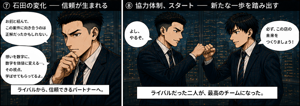 お前と組んで、この案件に向き合うのは正解だったかもしれない。想いを数字に、数字を価値に変える、その視点、学ばせてもらうよと石田の変化。ライバルから信頼できるパートナーへ。よし、やるぞ。必ず、この店の未来をつくりましょう。ライバルだった二人が、最高のチームになった。