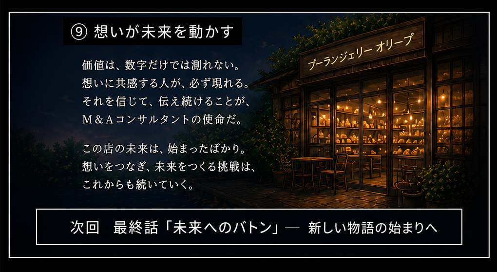 価値は数字だけでは測れない。想いに共感する人が必ず現れる。それを信じて伝え続けることがM&Aコンサルタントの使命だ。この店の未来は始まったばかり。想いをつなぎ未来をつくる挑戦はこれからも続いていく。次回最終話未来へのバトン、新しい物語の始まりへ。