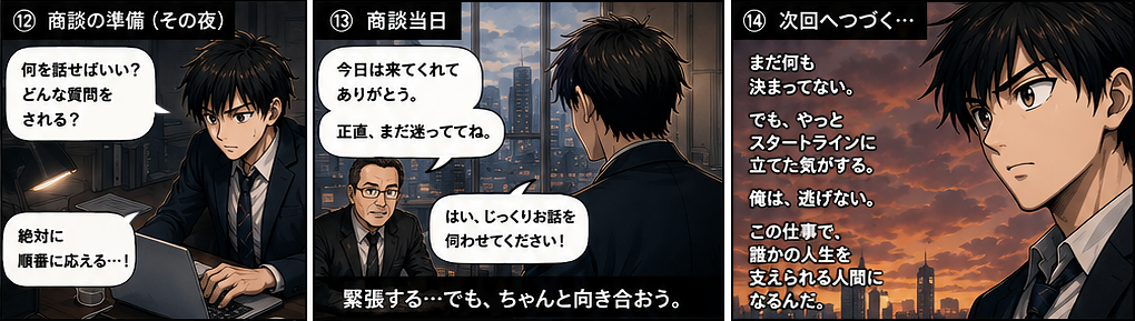 商談当日。「正直、まだ迷ってる」という相手に「はい、じっくりお話を伺わせてください」と答える佐藤。小さな一歩が、未来を変える。