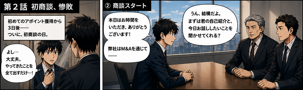 黒木から「今日はアポを1件でも取ってこい」と言われた佐藤。電話の基本フロー台本を受け取り、これを完璧にやればと気合を入れる。