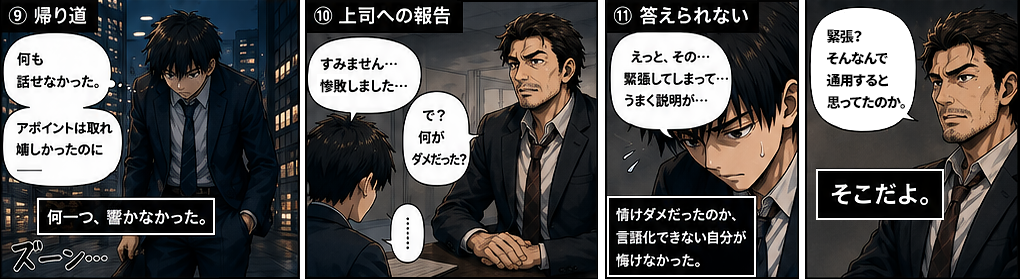 「じゃあ、今度一緒にしましょうか」初めてのアポイント獲得。黒木は「たまたまだろ」と言いつつも「次は契約まで持っていけ」と告げる。