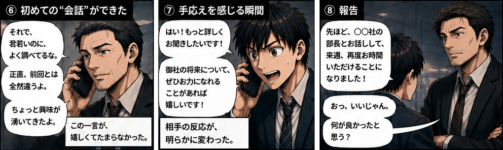 「ちょっと興味が湧いてきたよ」この一言が、嬉しくてたまらなかった。手応えを感じ、来週再度お時間をいただけることになったと上司に報告する佐藤。