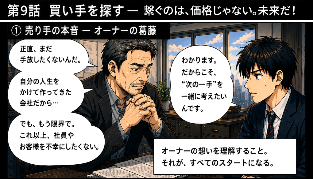 まだ手放したくない、自分の人生をかけて作ってきた会社。でも限界で社員やお客様をこれ以上不幸にしたくないというオーナーの葛藤を聞く佐藤。オーナーの想いを理解することが、M&A仲介のすべてのスタートになる。