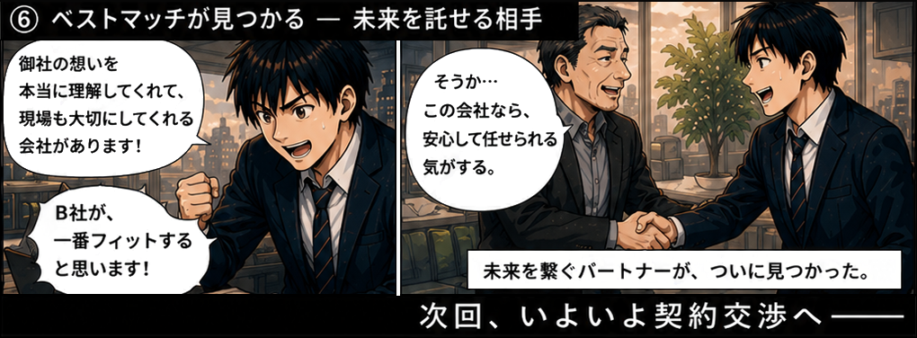 御社の想いを本当に理解してくれて現場も大切にしてくれる会社がある。未来を繋ぐパートナーが、ついに見つかった。