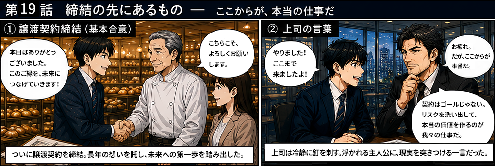 本日はありがとうございました、このご縁を未来につないでいきますとついに譲渡契約を締結。長年の想いを託し未来への第一歩を踏み出した。やりました、ここまで来ましたよと主人公。お疲れ、だがここからが本番だと上司。契約はゴールじゃない、リスクを洗い出して本当の価値を作るのが我々の仕事だ。上司は冷静に釘を刺す。浮かれる主人公に、現実を突きつける一言だった。