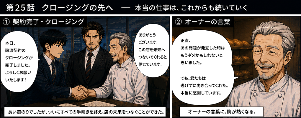 銀渡契約のM&Aクロージングが完了。オーナーは問題発覚時はもうダメかもしれないと思ったが逃げずに向き合ってくれたと感謝。事業承継完了の瞬間とオーナーの言葉に胸が熱くなる場面。"