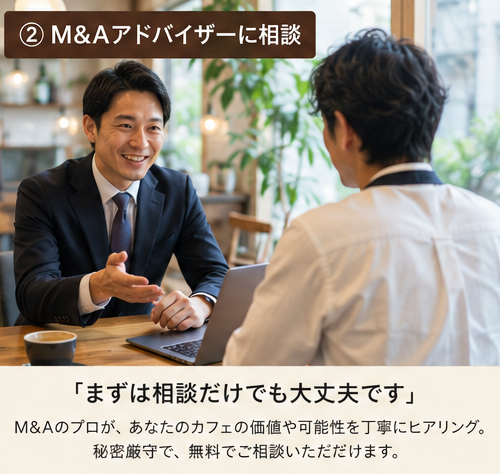 ②M&Aアドバイザーに相談
