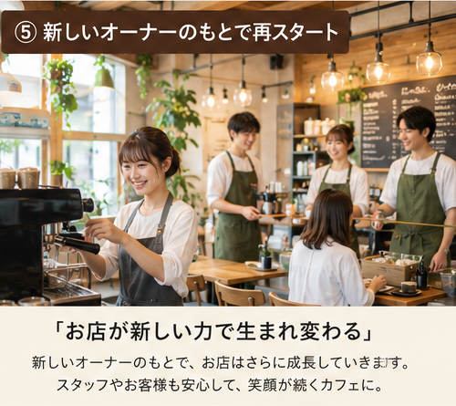 ⑤新しいオーナーのもとで再スタート