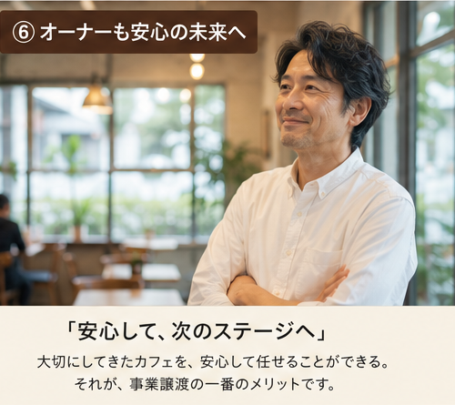 ⑥オーナーも安心の未来へ