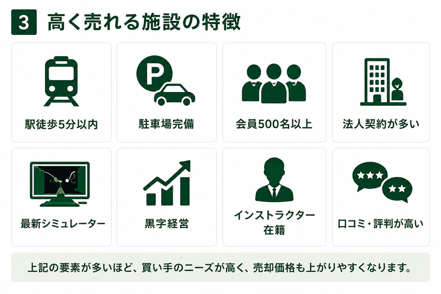 高く売れる施設の特徴