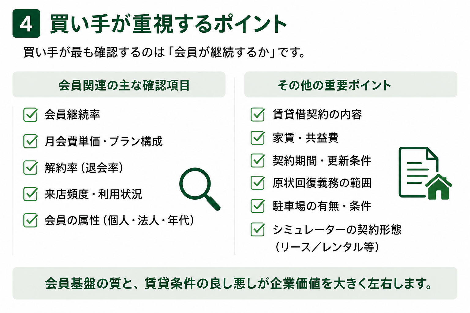 買い手が評価するポイント