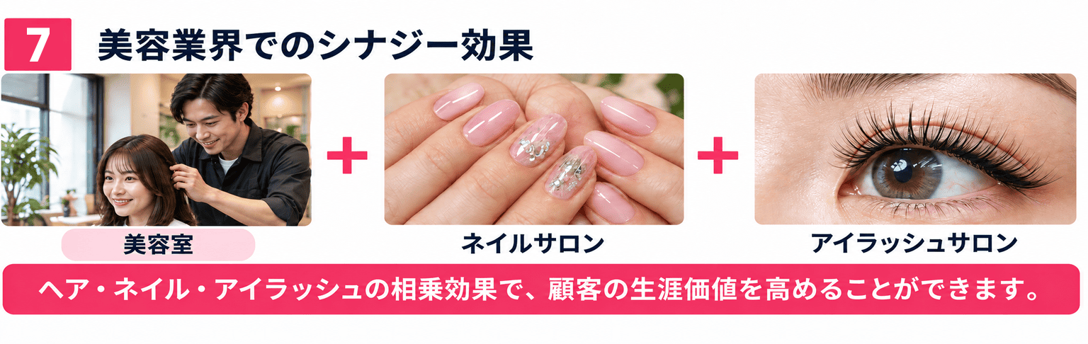 ネイルサロンのM&A・売却完全ガイド｜価格の考え方・事業譲渡・スタッフと顧客の引継ぎ｜美容業界でのシナジー効果